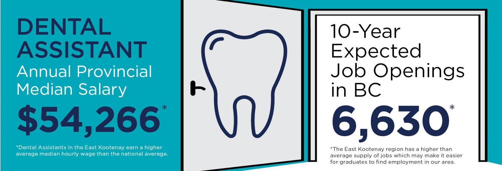 加拿大紧缺职业清单,加拿大哪个职业紧缺2024