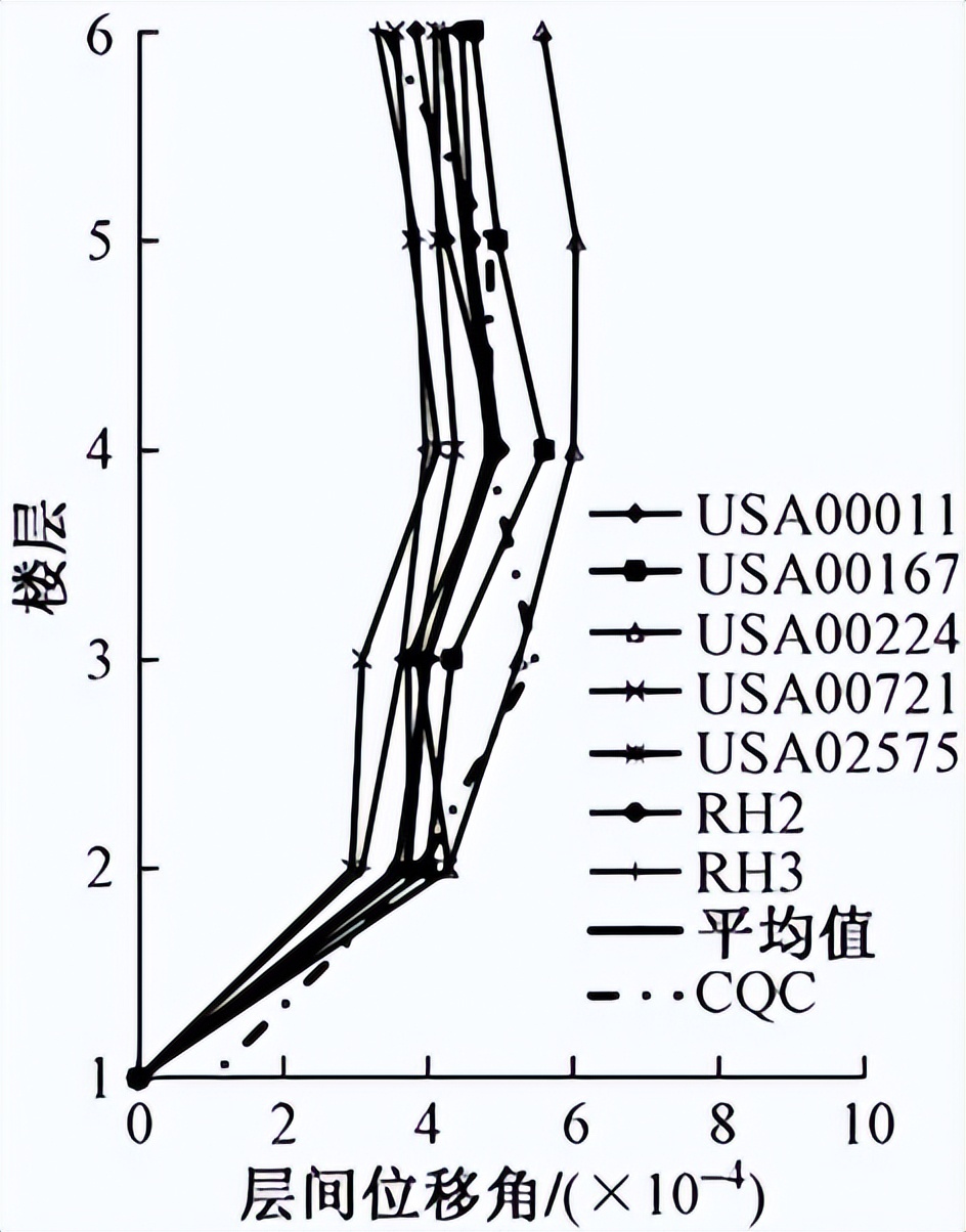 成都凤凰山专业足球场造价,成都凤凰山足球场建设过程