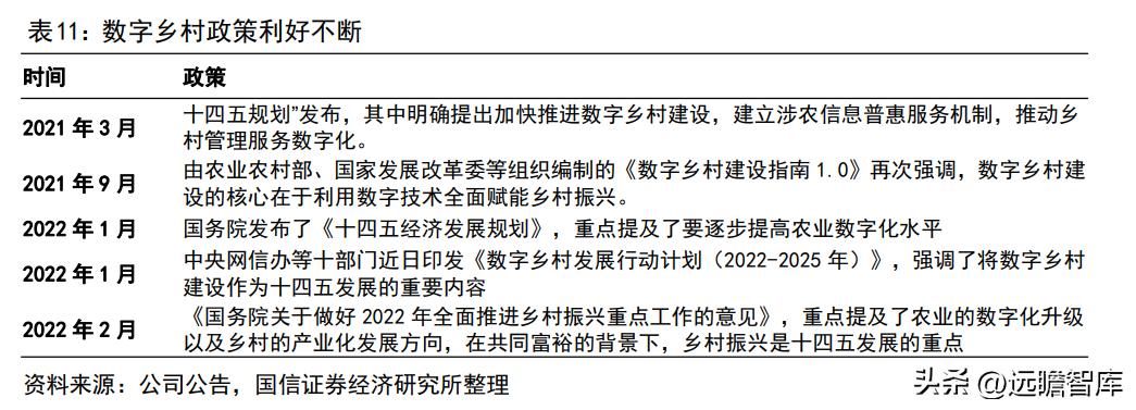 博思软件预算管理一体化,博思软件政府采购