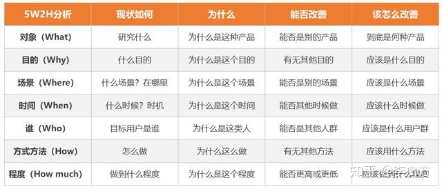 grr数据分析步骤和计算公式,数据分析报告怎么写