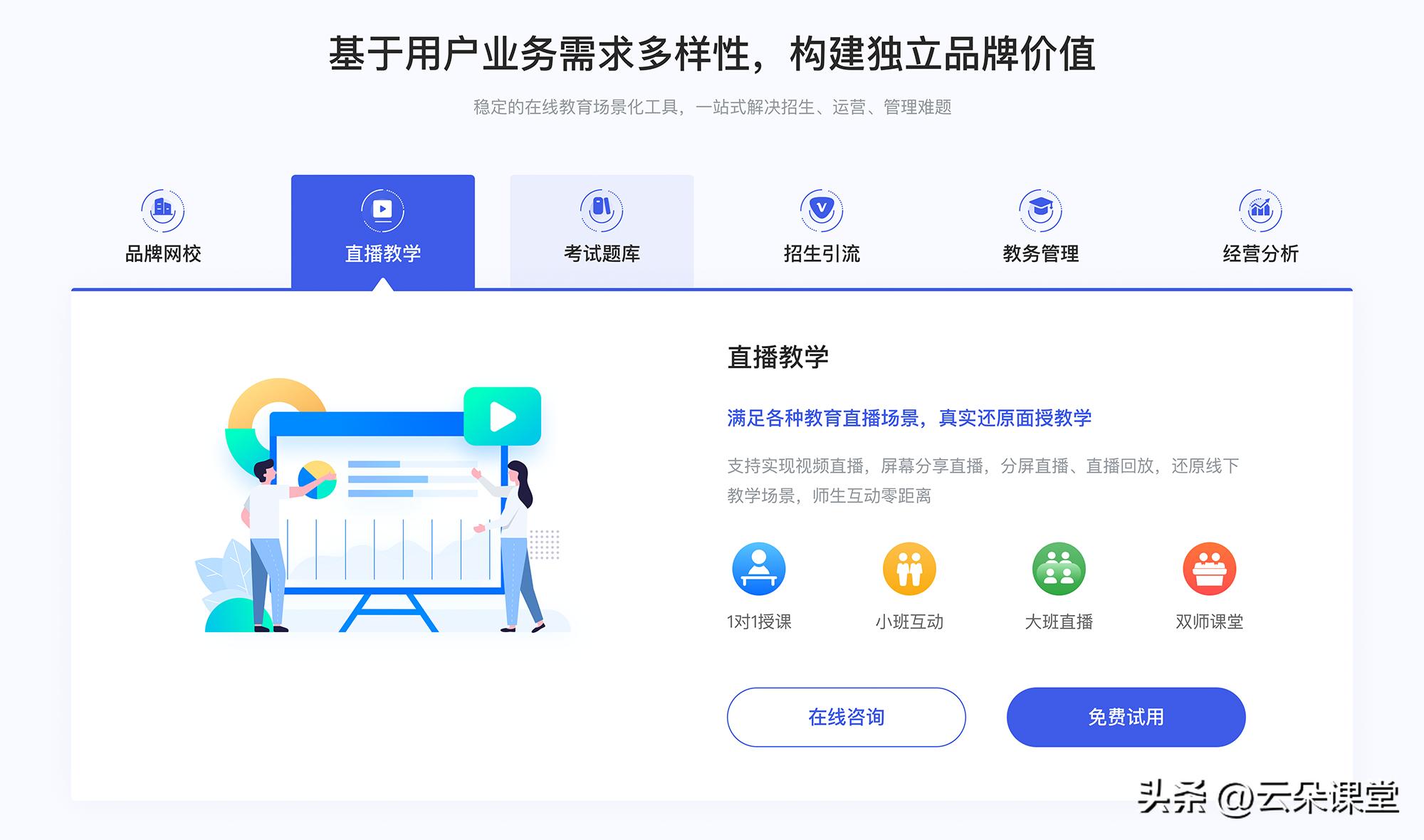 教师培训课程平台比较,教师管理培训平台