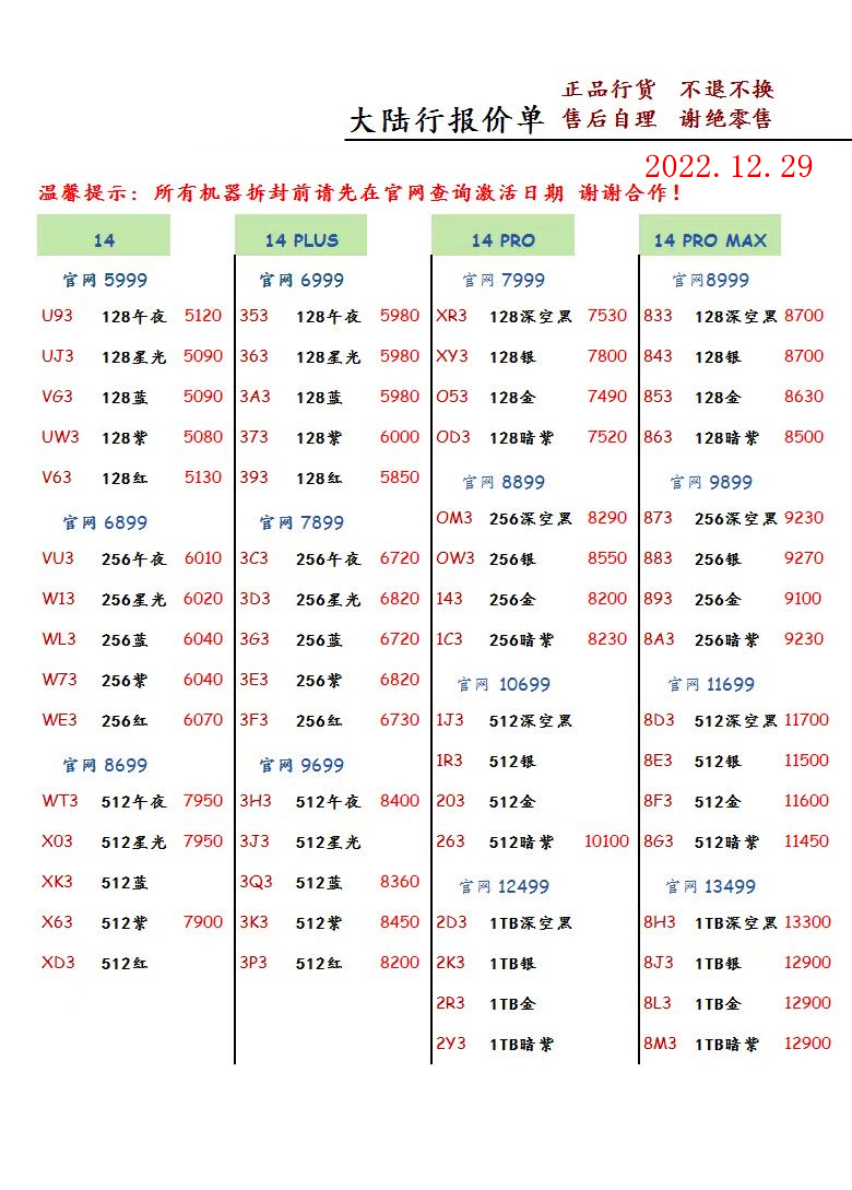 华强北手机批发12月31日报价,华强北2022年10月12日手机报价