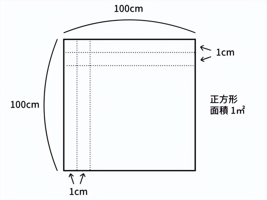 一立方的水的重量是多少,一立方米水的重量是多少