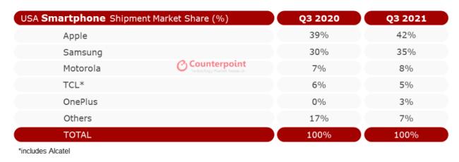 通信历史连载1,阿尔卡特第一款手机是哪一年