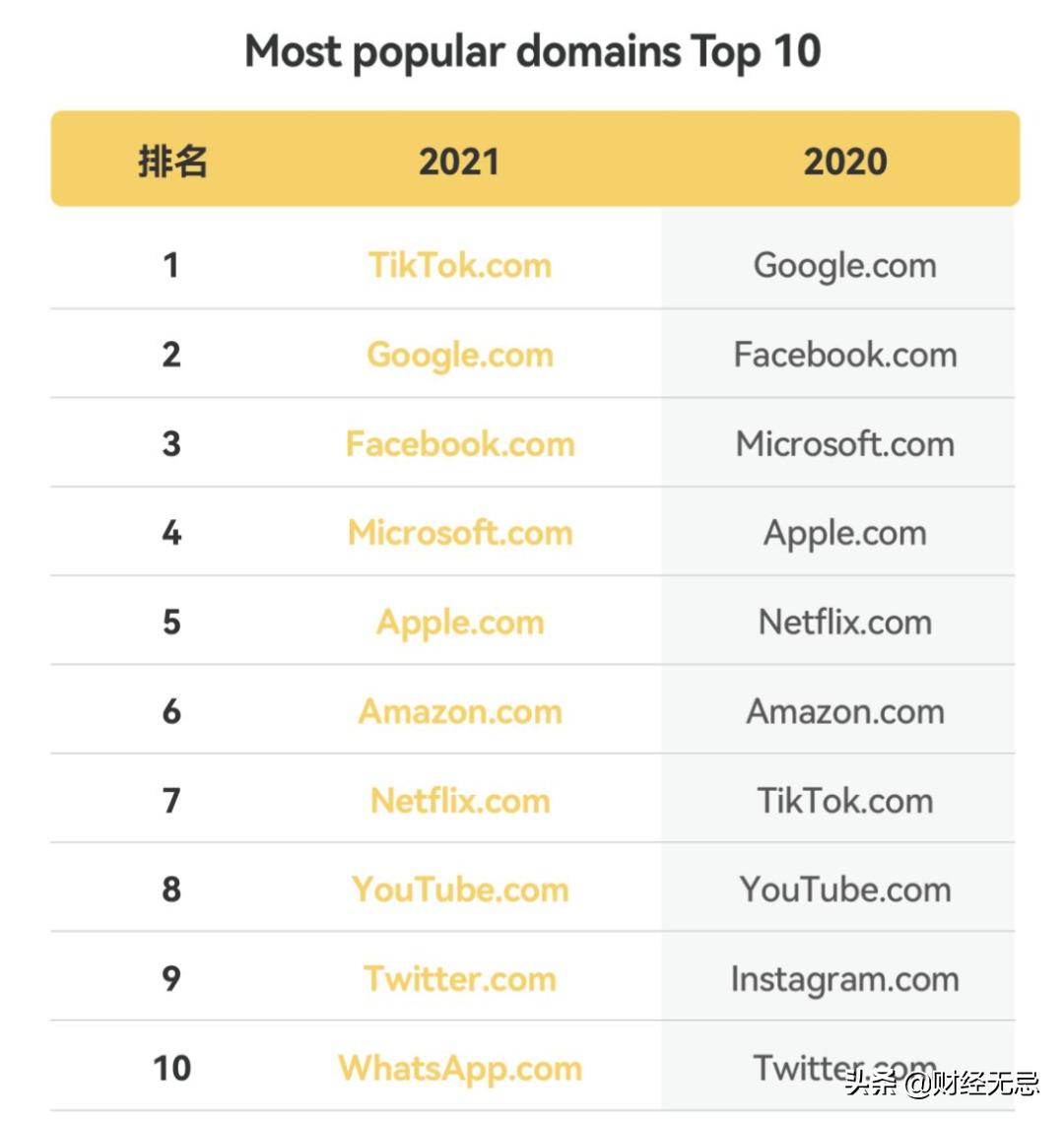 从外贸到做品牌，中国制造的大航海时代，如何才能捕获大鱼？