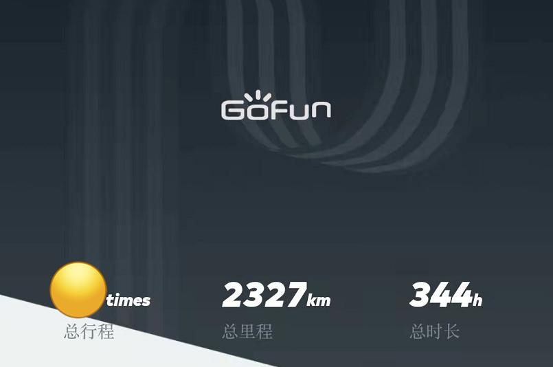 gofun共享汽车蓝鸟,摩范出行和gofun哪个好