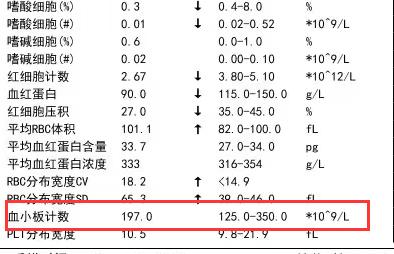 小孩感冒了会引起血小板减少吗,孩子感冒血小板减少怎么回事