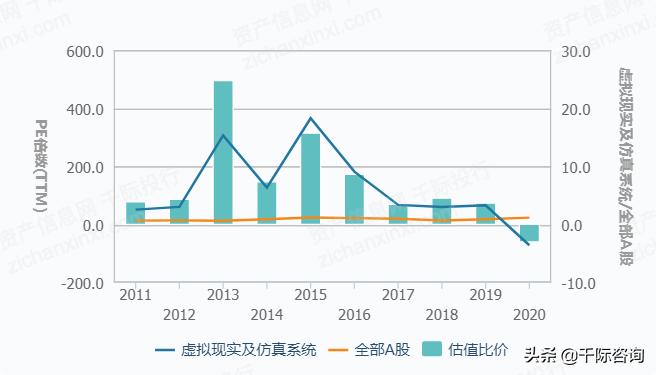 虚拟人深度产业报告,2021年虚拟数字人深度行业报告