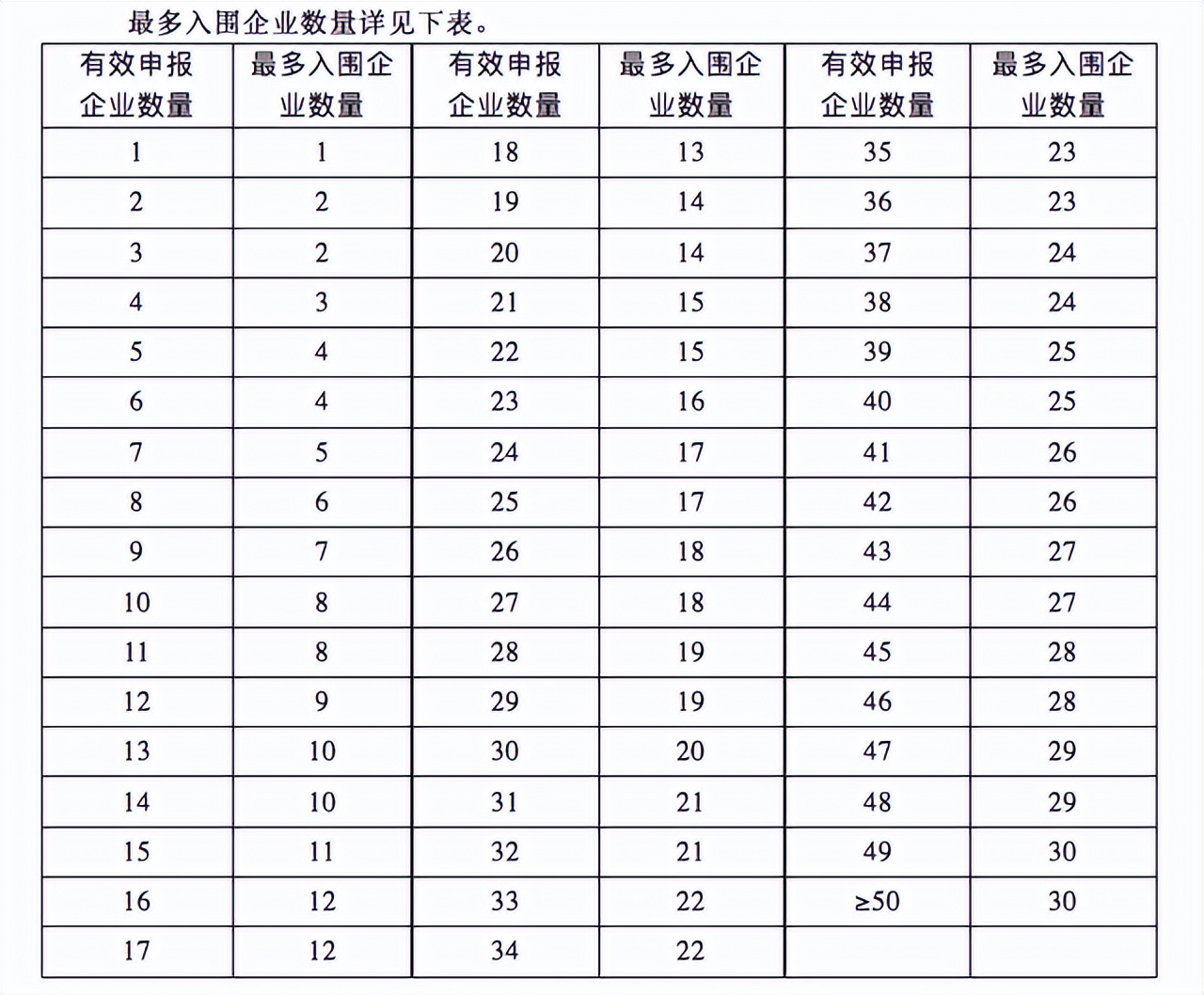 骨科器械集采后现状,骨科集采后前景如何