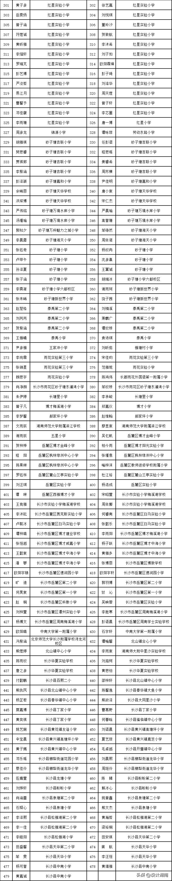 全国少儿书法大赛长沙,长沙2020青少年书法大赛