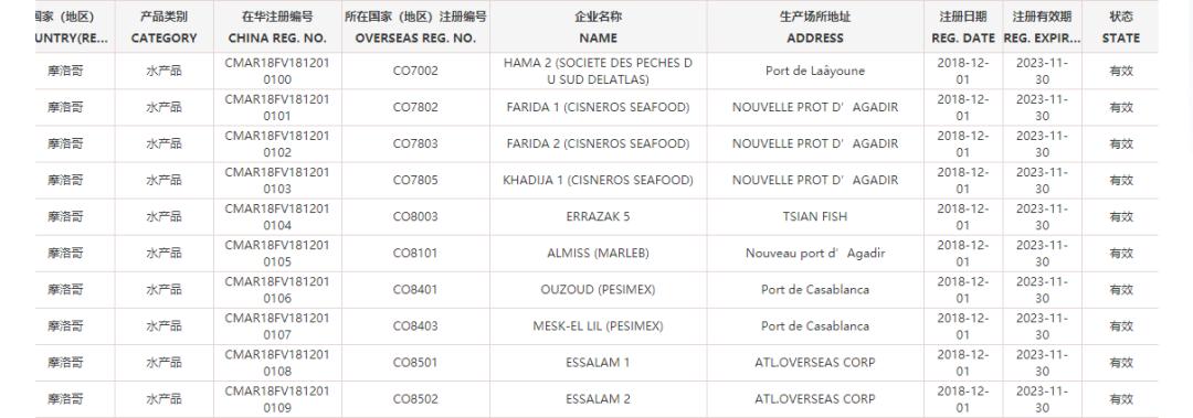 世界杯32强国家,世界杯32强中国