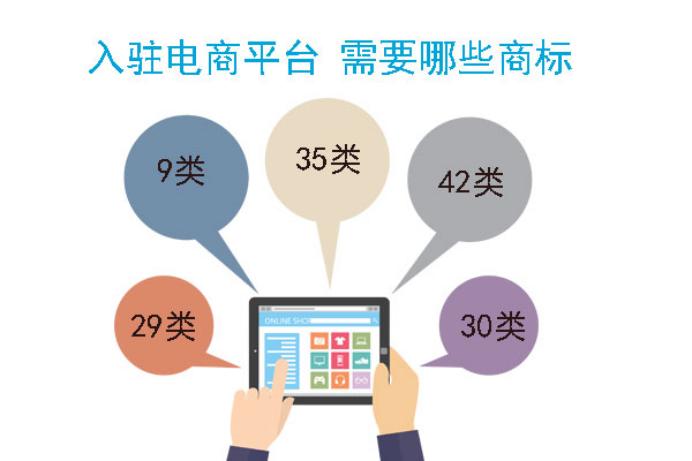 电商入驻商标纯文字图标,电商平台名称商标