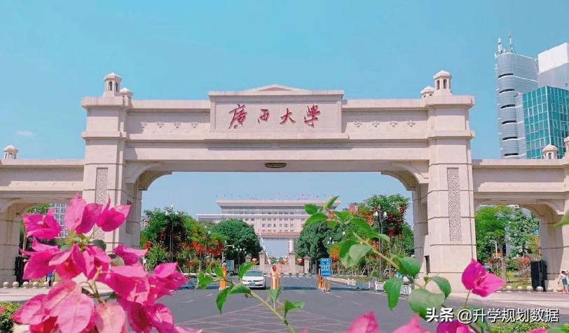 高考|2021广西大学各专业分数线排名、位次、线差
