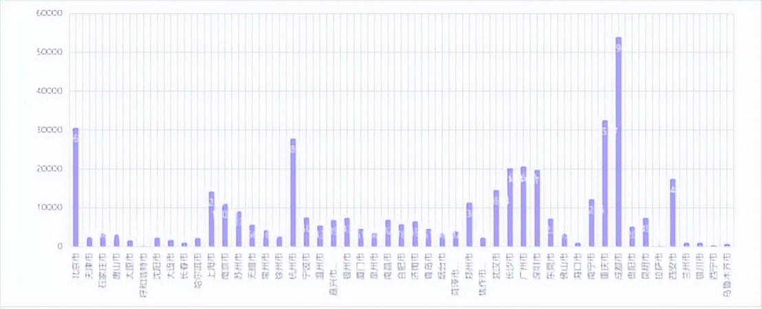 姹夋湇璐㈢粡,姹夋湇涔嬮兘