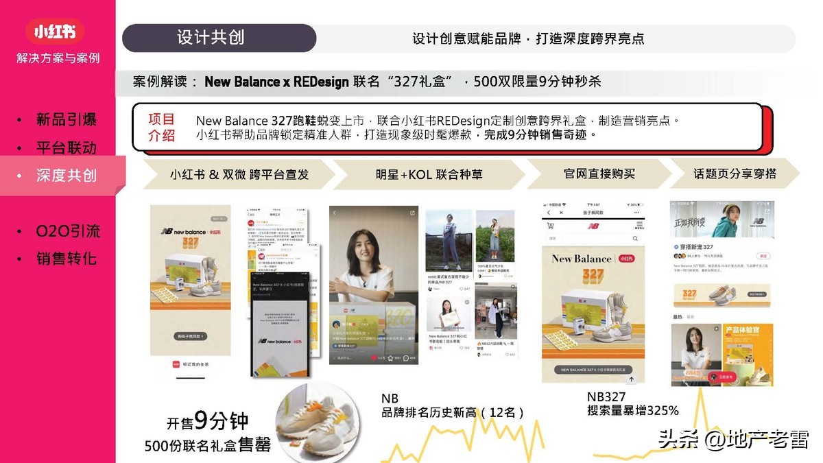 小红书营销软件,小红书矩阵营销