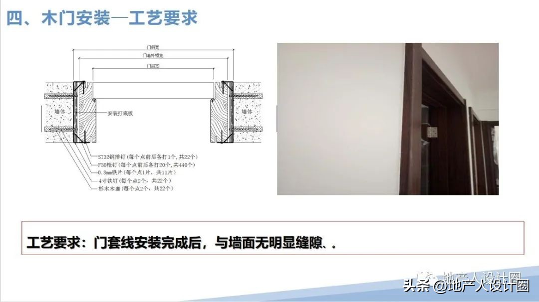 建筑装饰装修工程质量验收标准pdf,装修国家施工规范及验收标准
