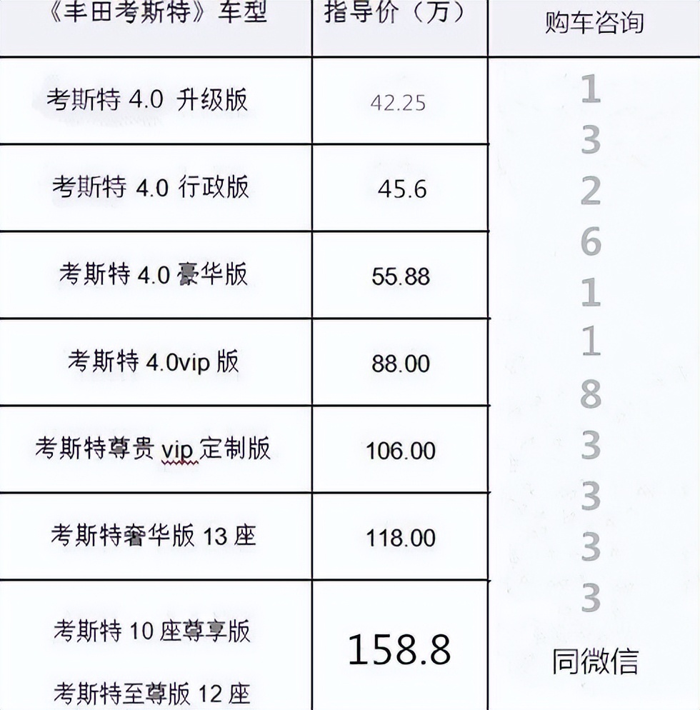 九龙考斯特和丰田考斯特的区别,丰田考斯特厂家高端定制考斯特