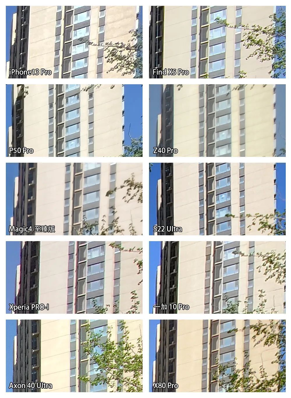 谁是影像机皇,谁才是手机机皇