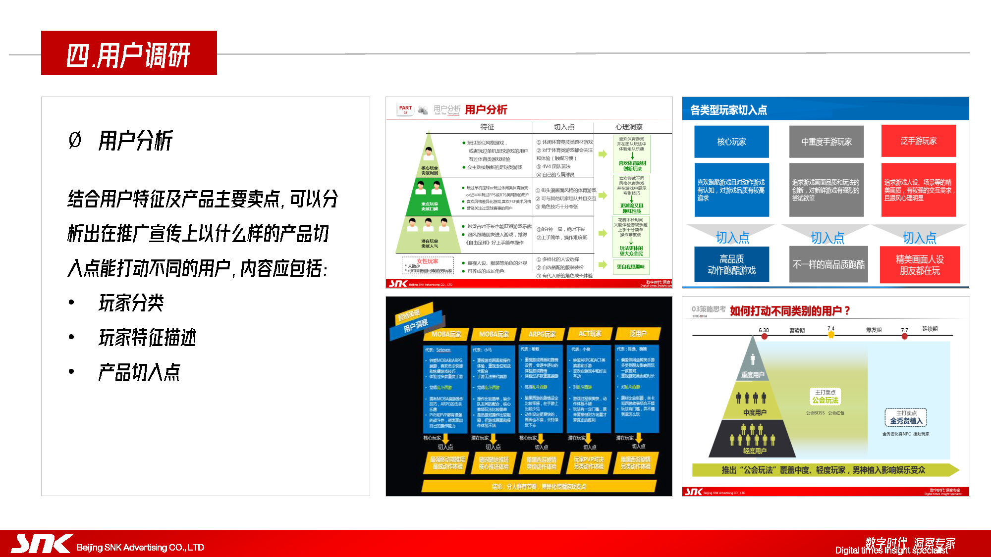 市场开拓策略ppt,市场策略ppt