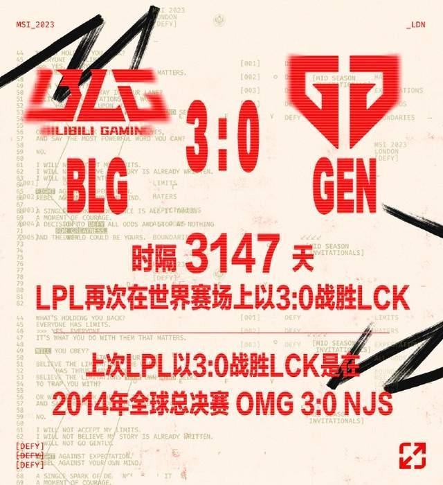 3-0*杀虐**！BLG击败GEN闯入败者组决赛，BIN赛后放话“3-1拿下T1”