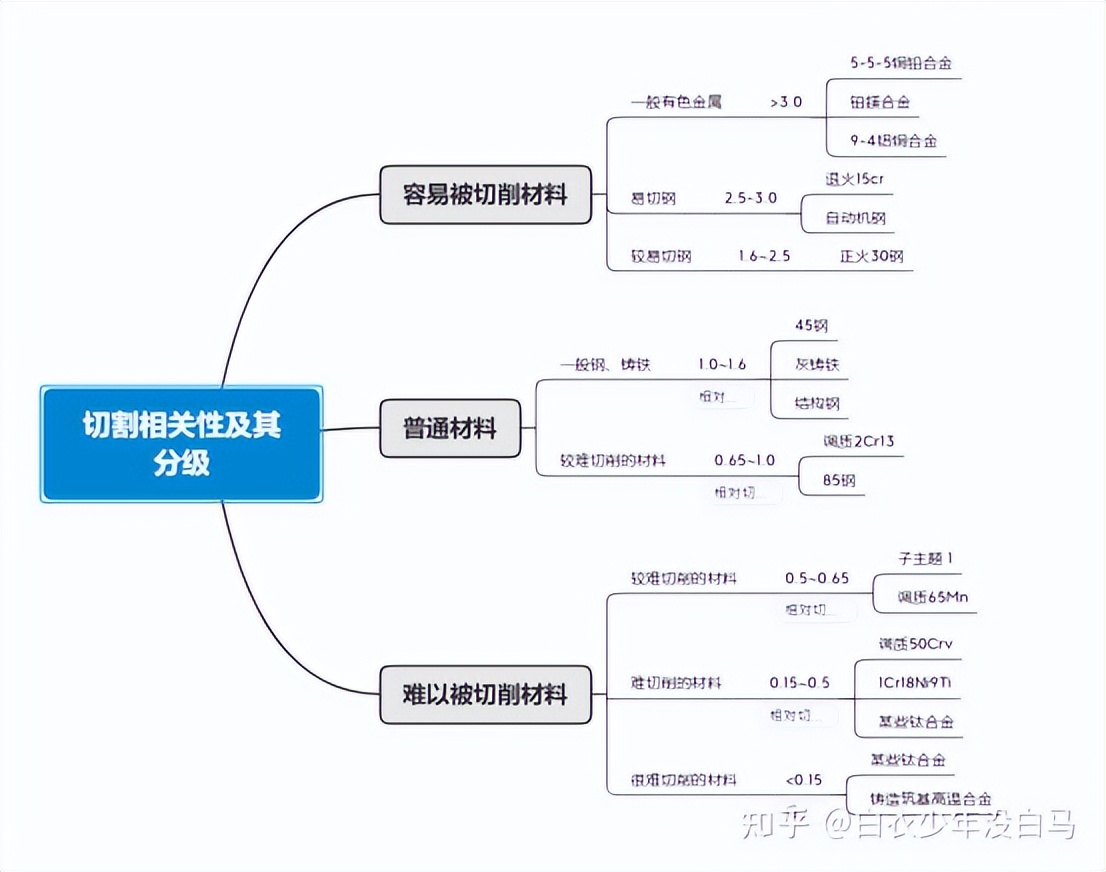 家用电钻推荐2023,实用电钻怎么选购技巧图片