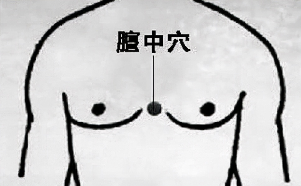 膻中穴疼痛的中医辨证,中医的膻中是指什么部位
