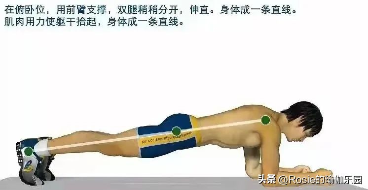 刘亦菲减肥方法腿部变化,刘亦菲走路仪态教学