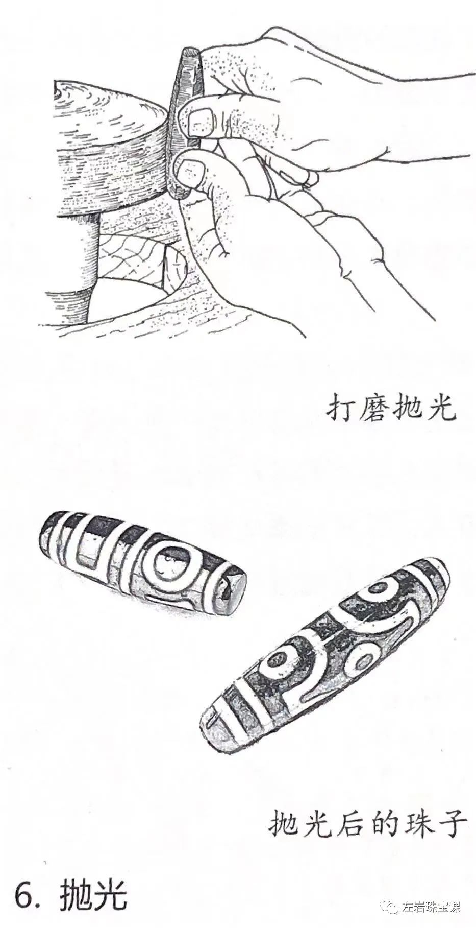 天珠原石制作,真正的天珠怎么做出来的