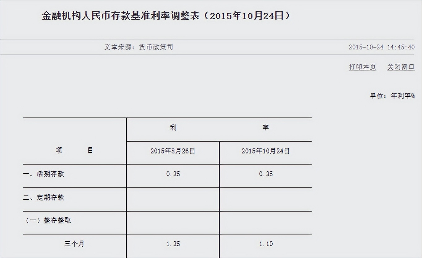 公积金利息和银行利息差多少钱,公积金贷的利息是多少