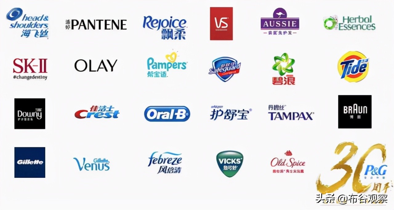 怎么看待美业,如何看待美业市场