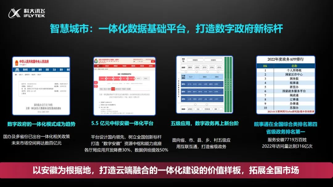 刘庆峰未来10年趋势,讯飞刘庆峰最新消息