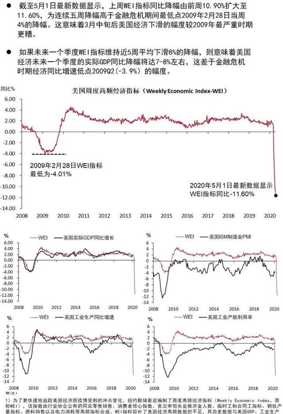 白银热潮再起:是时候入手了吗?