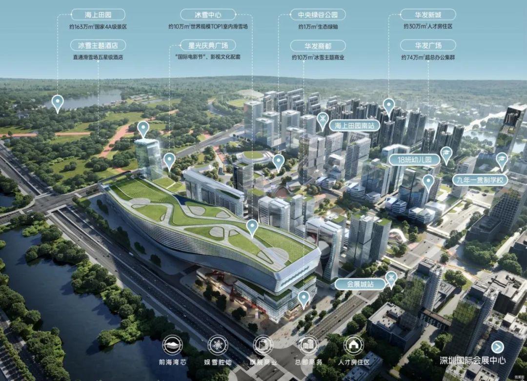 深圳可售人才房2024计划表一览表,深圳可售型人才房概率大吗