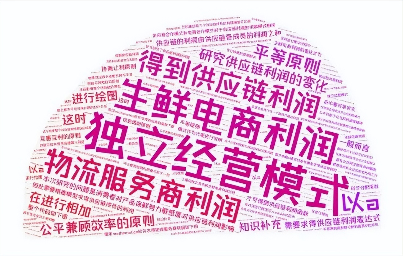 宏记期刊论文：《随机需求下生鲜电商供应链物流合作与运营决策》