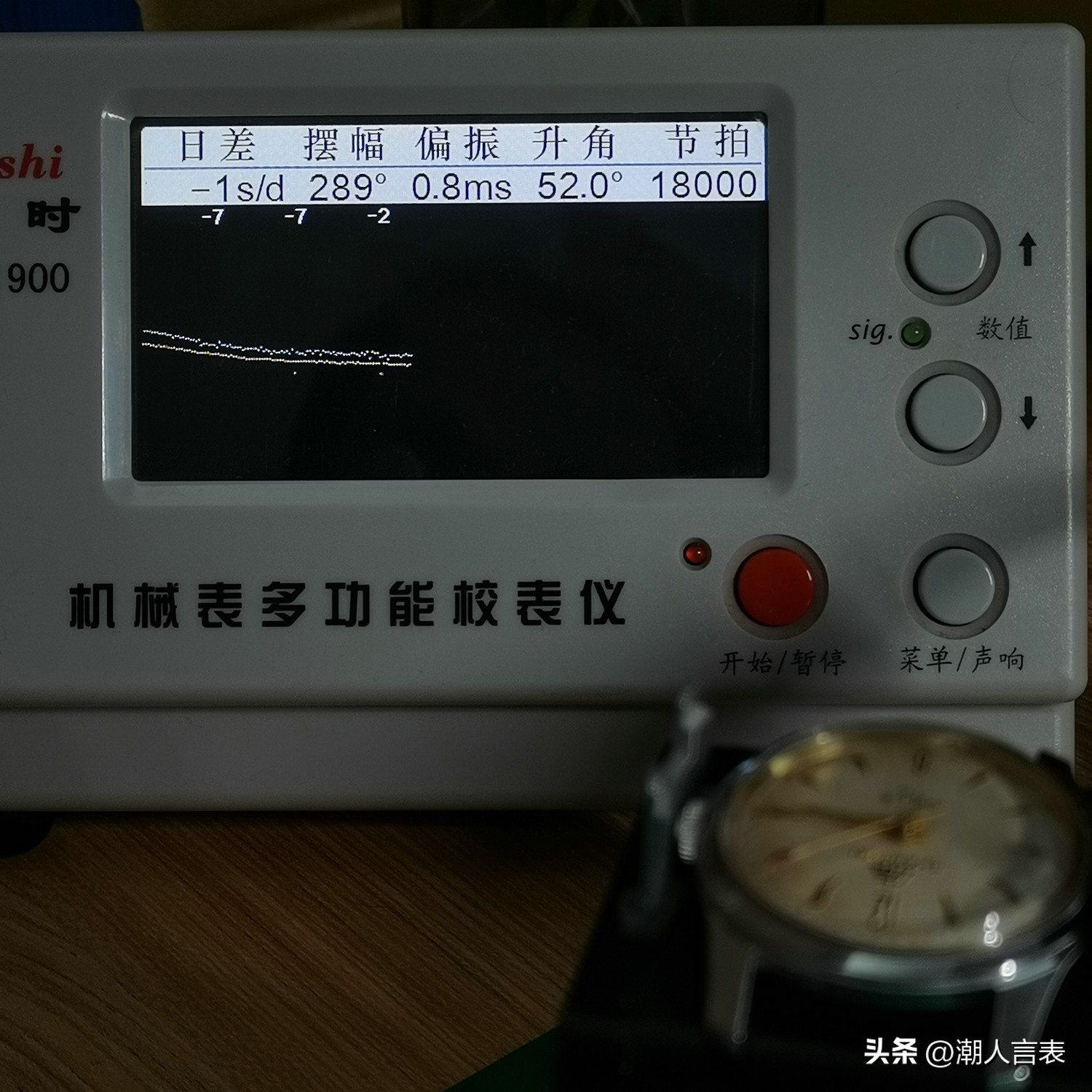 国表手表大全,国表鉴赏上海四厂中型机械表