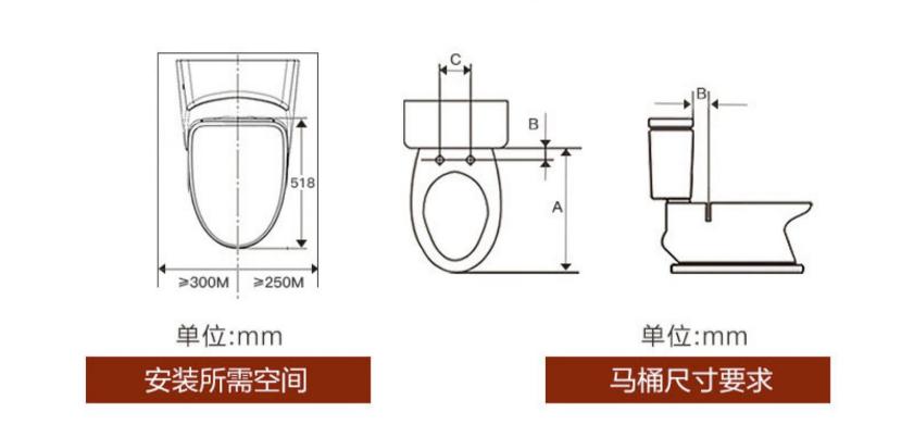 智能马桶盖推荐|东芝松下TOTO怎么选?