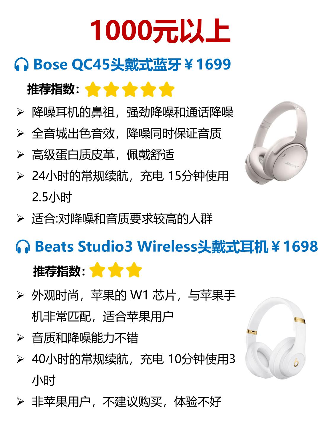 千元头戴式耳机性价比之王蓝牙,千元以内耳机推荐头戴式电竞