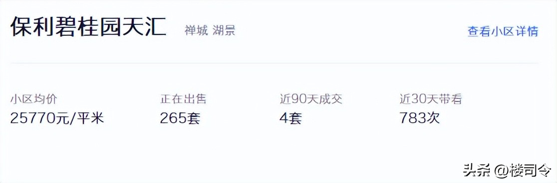 佛山二手房市场趋势,佛山二手房市场怎么样