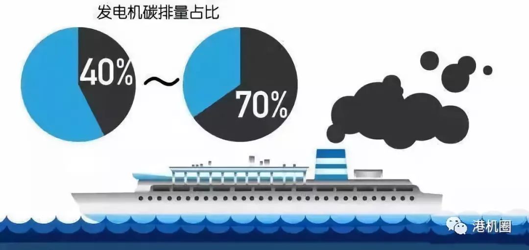 鐪熸鐨勯浂鎺掓斁,鐪熸鎰忎箟鐨勯浂鎺掓斁