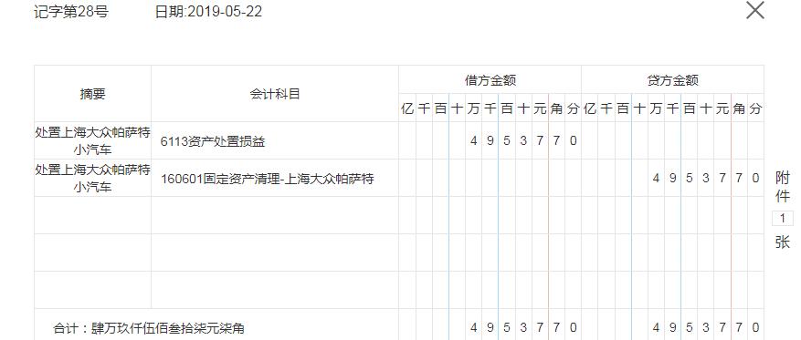 汽车租赁服务业怎么做账,公司汽车租赁费用如何做账