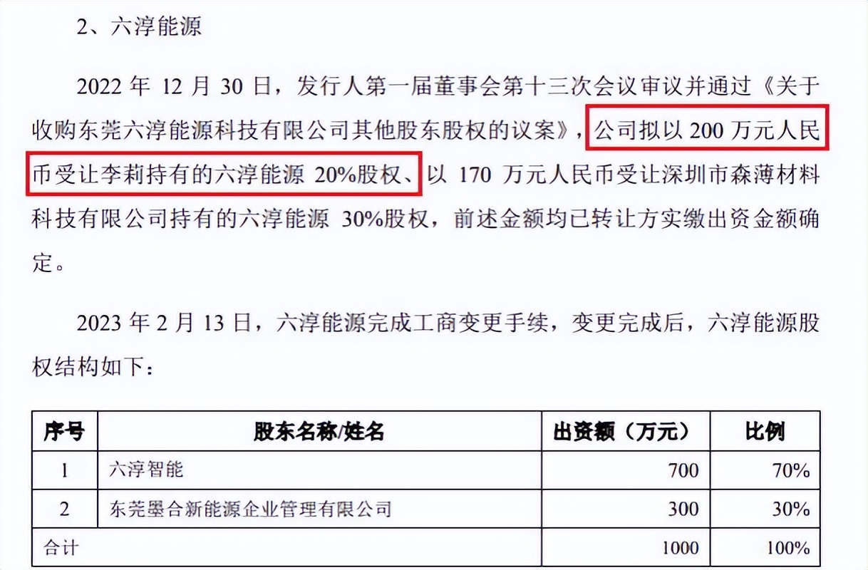 六淳科技ipo进展,六淳科技股份有限公司