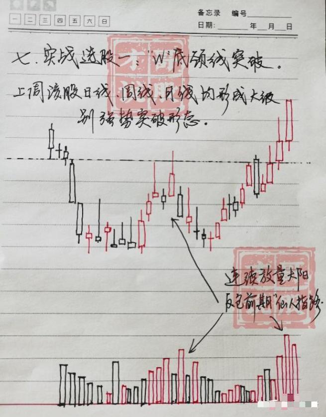 炒股最高境界玩数字,炒股最高境界分时战法