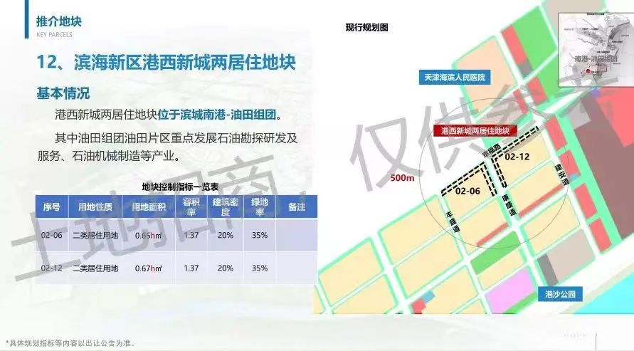 滨城推介5宗土地,老虎滩地块土拍