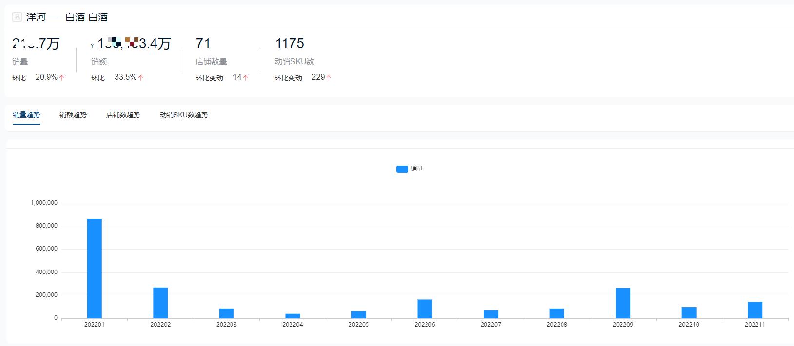 山东十大白酒品牌最新排名,2021中国十大白酒品牌排行榜