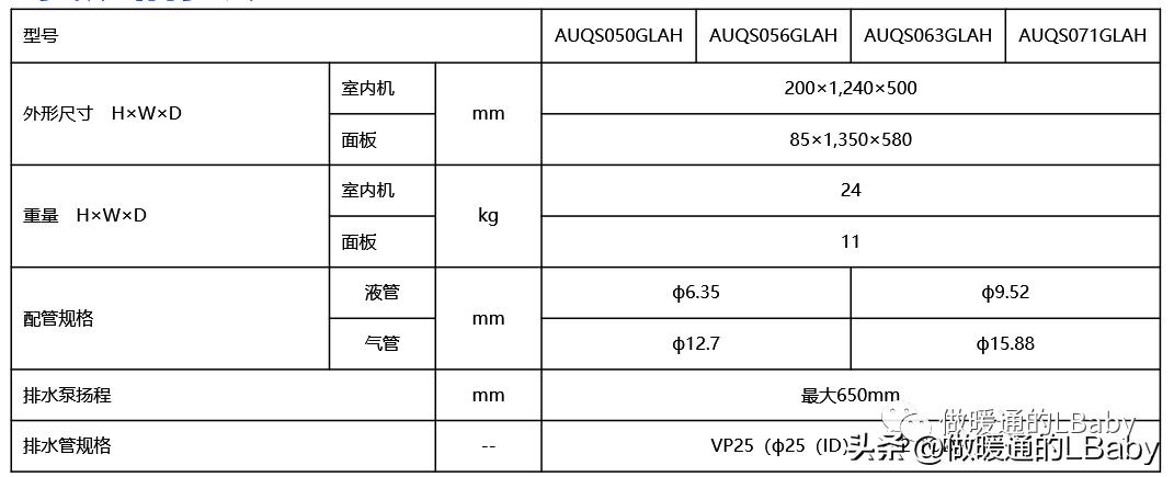 富士通将军空调3匹挂机,富士通将军立式圆柱空调