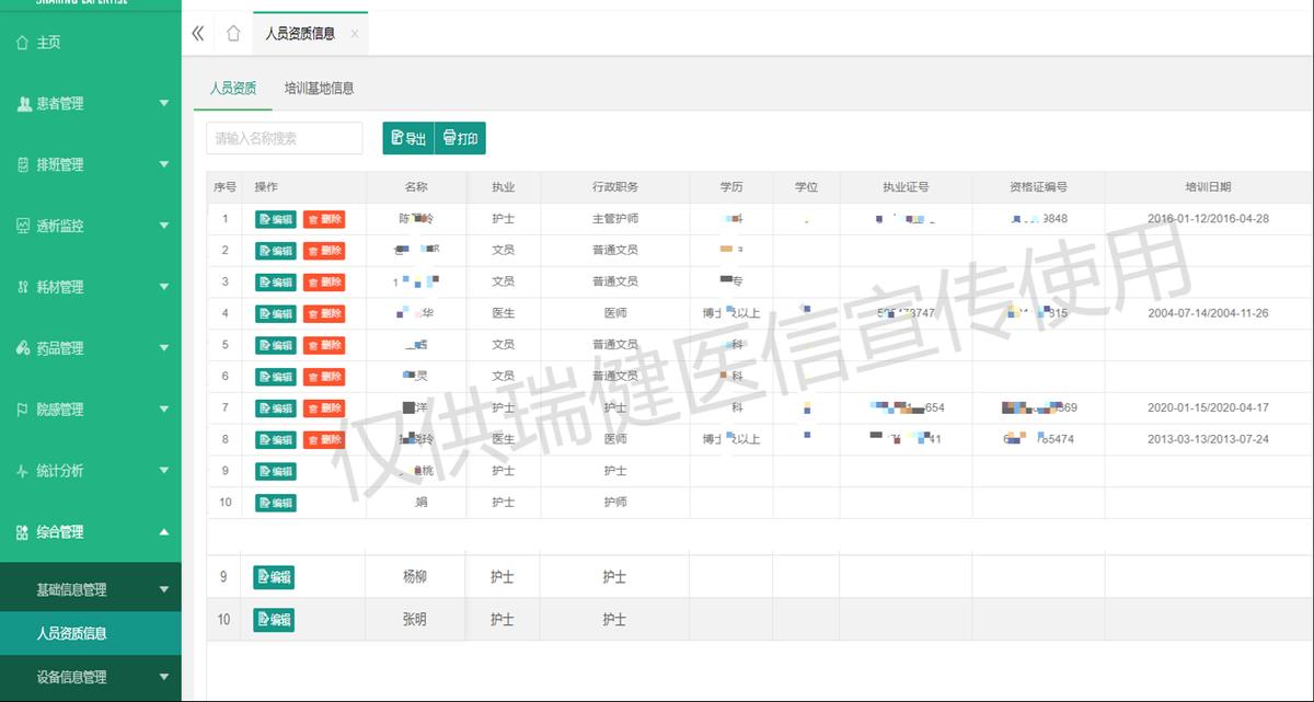 国家医保局飞检进入医院么,国家医保飞行检查项目