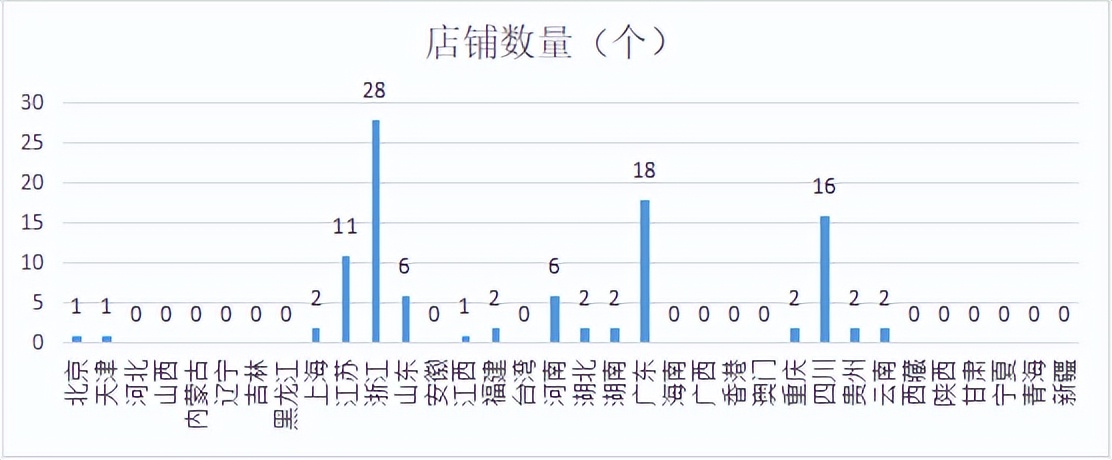 姹夋湇璐㈢粡,姹夋湇涔嬮兘