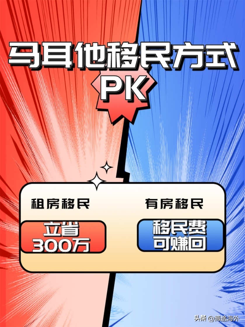 博途海外,博途出国留学