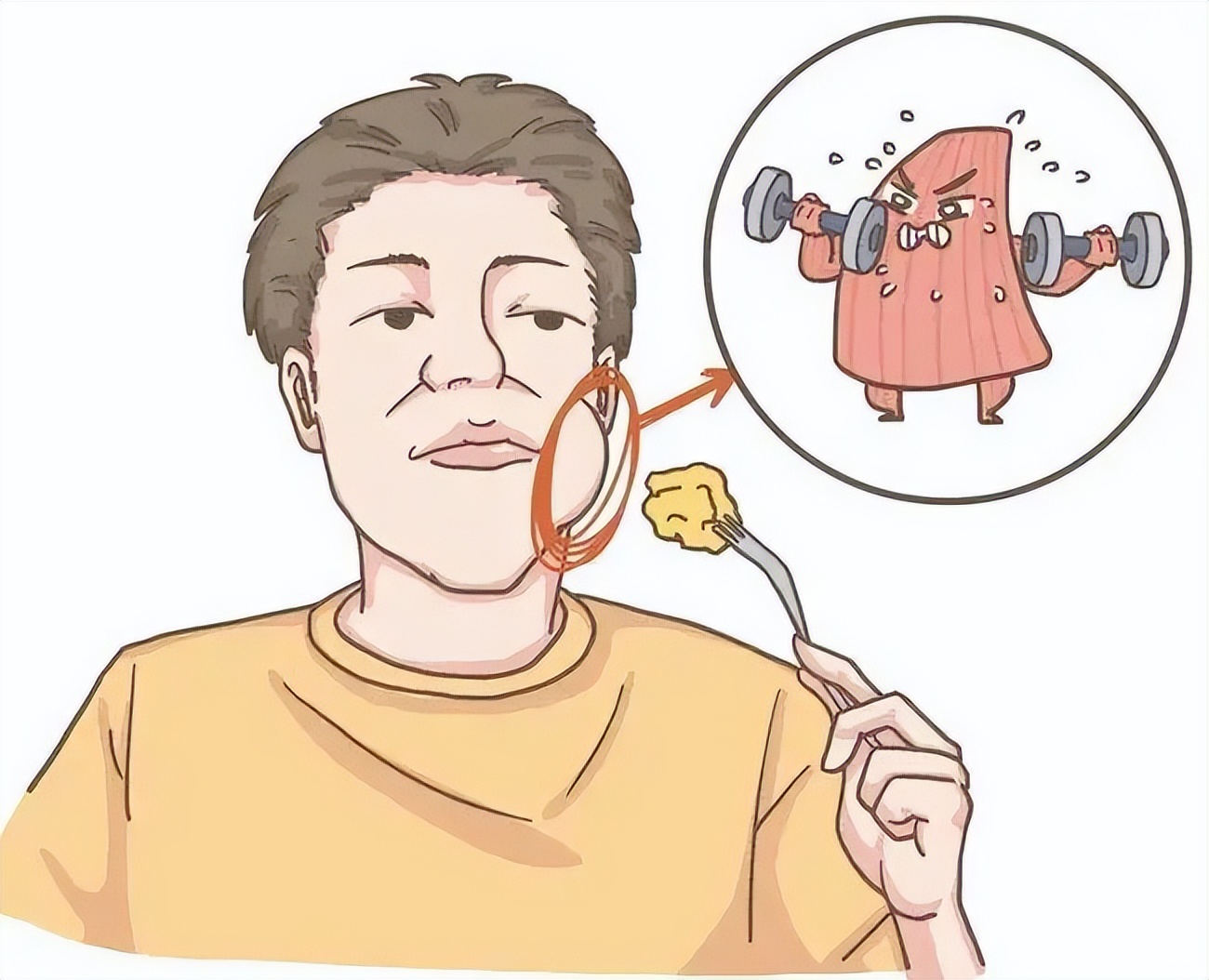 咬肌切除手术和瘦脸针,瘦脸针和咬肌切除该怎么选