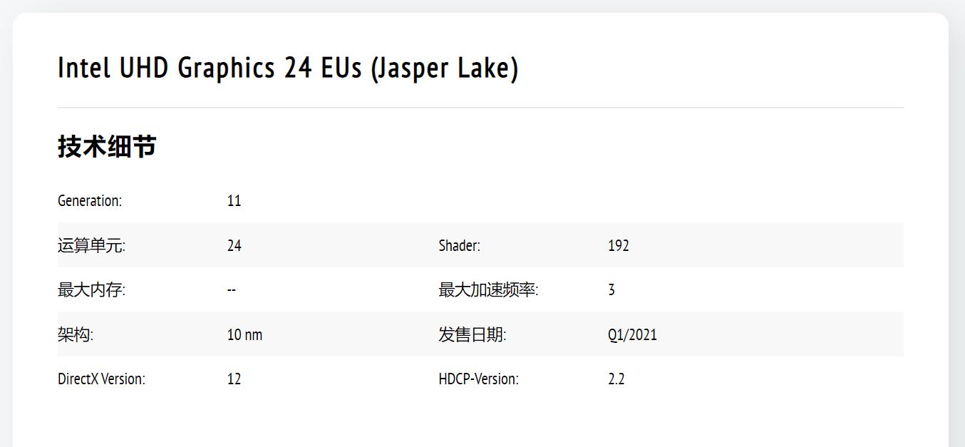 抄作业！新显卡新教程！威联通TS-264C部署Docker版本Jellyfin